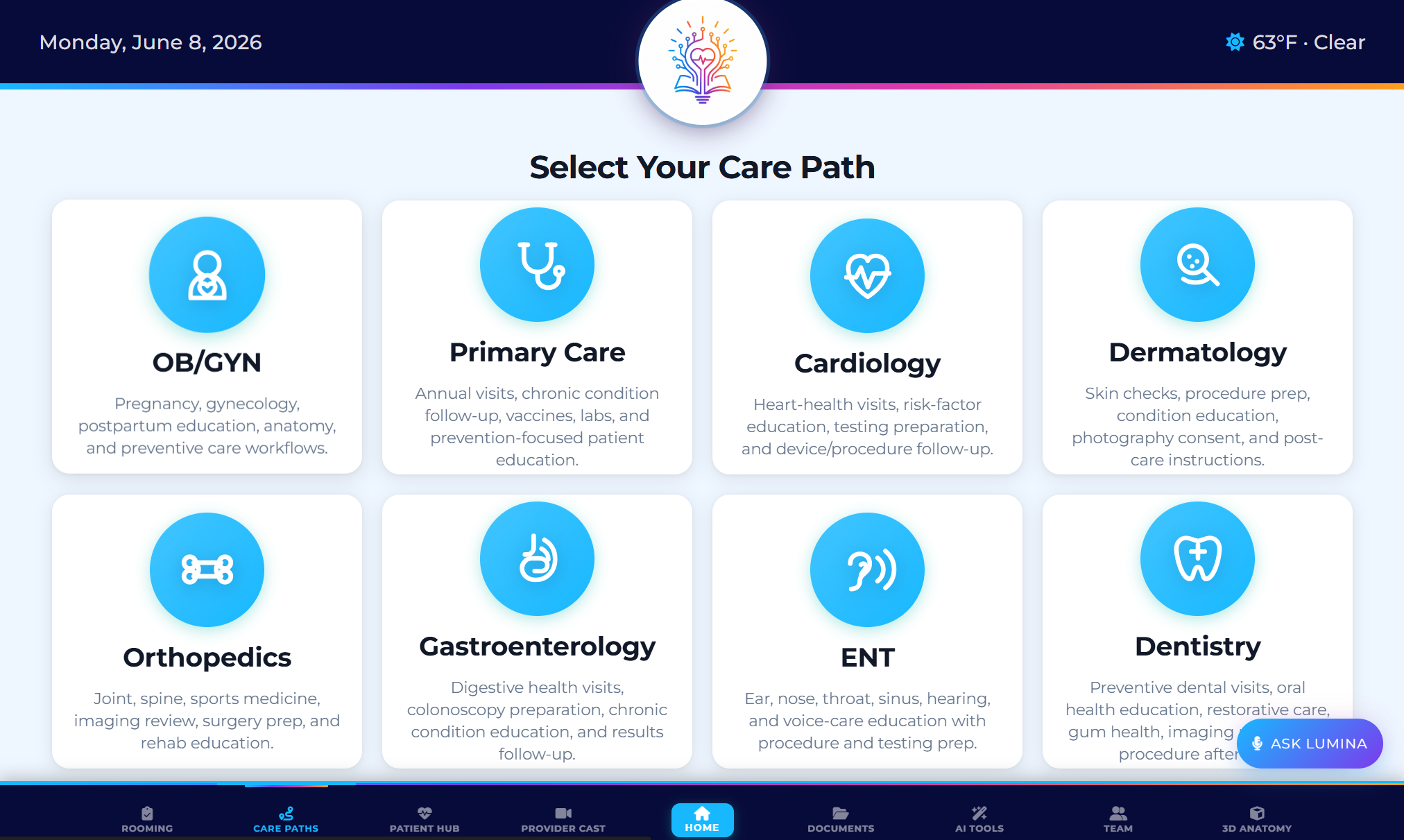LuminaTouch specialty care path selection screen for OB/GYN, primary care, cardiology, dermatology, orthopedics, GI, ENT, and dentistry